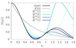 Open Quantum Systems: Time (non)-locality, Fixed Points, and Renormalization Groups