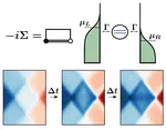 RealTimeTransport: An open-source C++ library for quantum transport simulations in the strong coupling regime